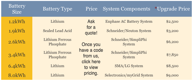 pricing-table2